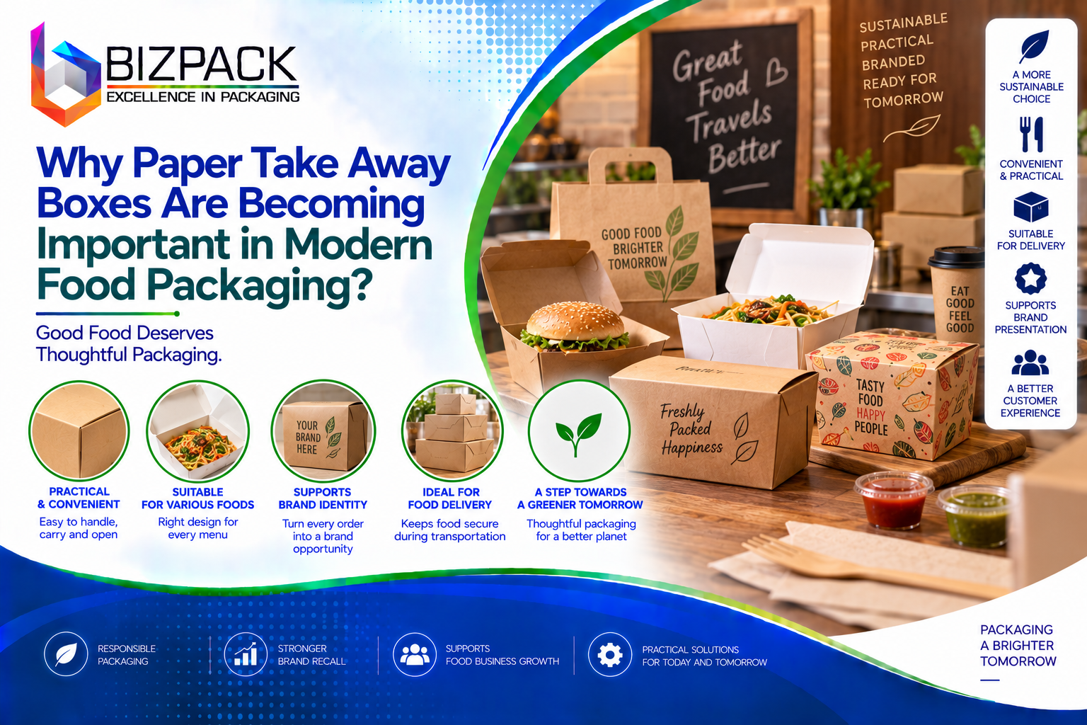 Why Paper Take Away Boxes Are Becoming Important in Modern Food Packaging?